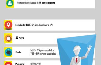 REVISA TU MODELO DE NEGOCIO